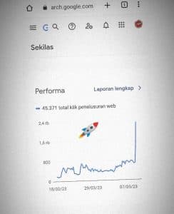 Hasil Testimoni Dirto