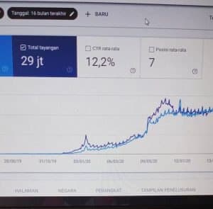 Hasil Testimoni Fakultas Content