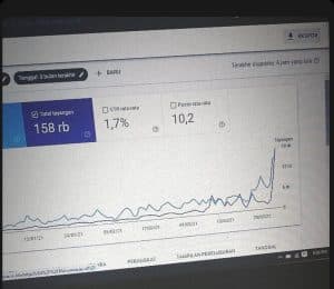 Hasil Testimoni Rido Ananda